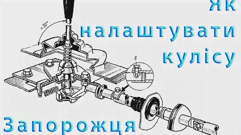 Налаштування куліси в "Запорожці"