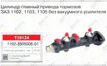 Цилиндр тормозной главный на ЗАЗ Таврия, Славута без вакуумного усилителя Classic (уп) FENOX Т19124 C3
