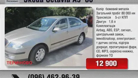 «Автобазар» на «Первом Автомобильном». Выпуск №588