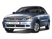 Стеклоочистители ЗАЗ (ЗАЗ-Daewoo) Chance